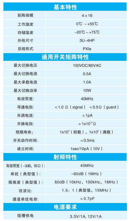 MT5131指标.png