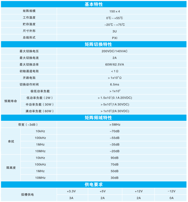 5112-02技术.png