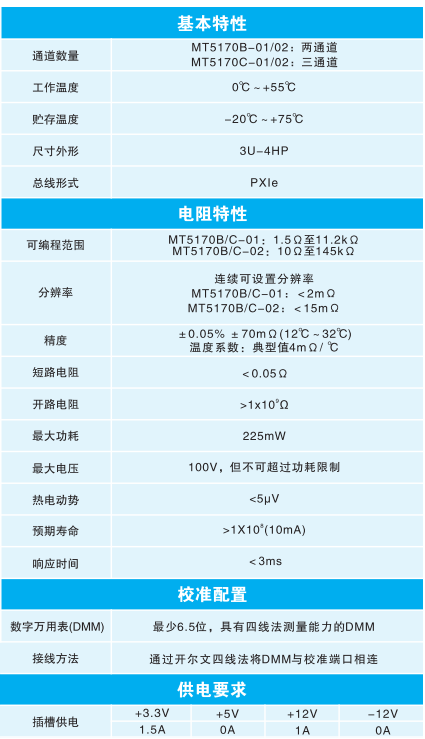 MT5170技术.png