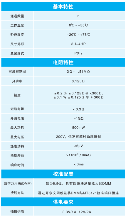 MT5171技术.png