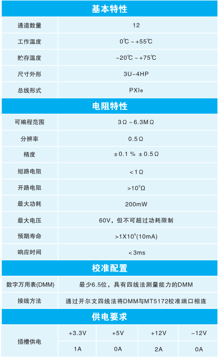 MT5172技术.png