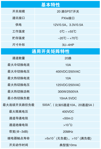 MT5183技术.png