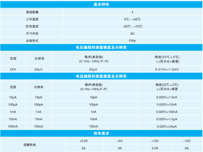 MT5201A技术.png