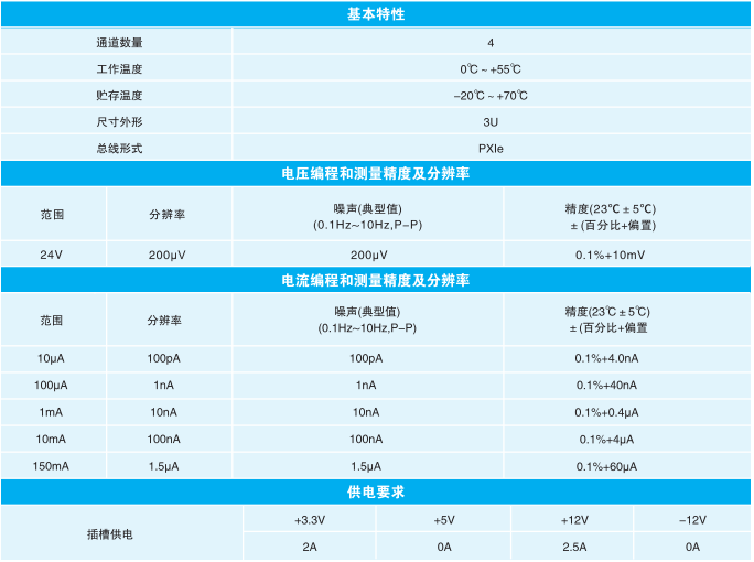 MT5201B技术.png