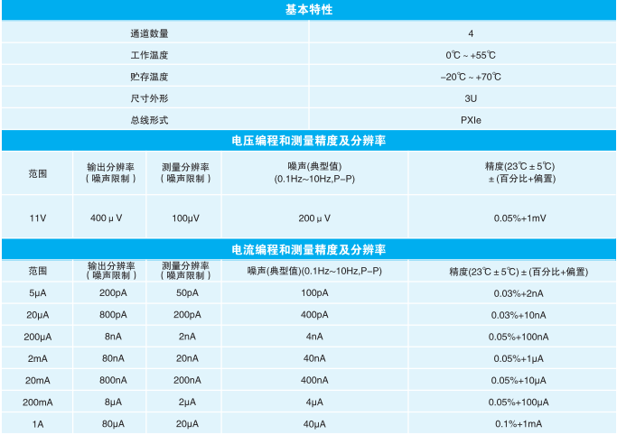 MT5202技术.png