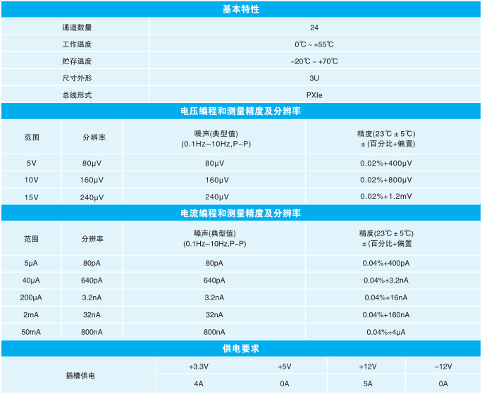 MT5238技术.png