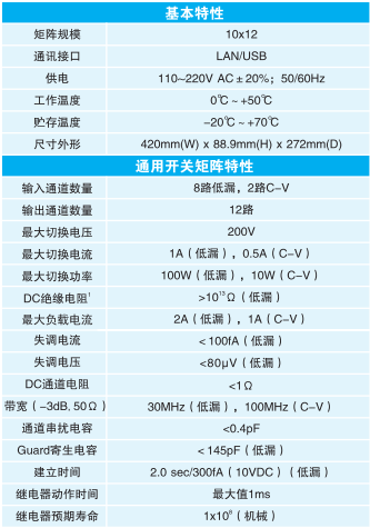 313B技术.png