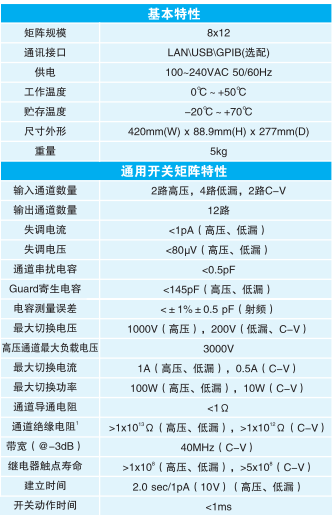 VT313H技术.png