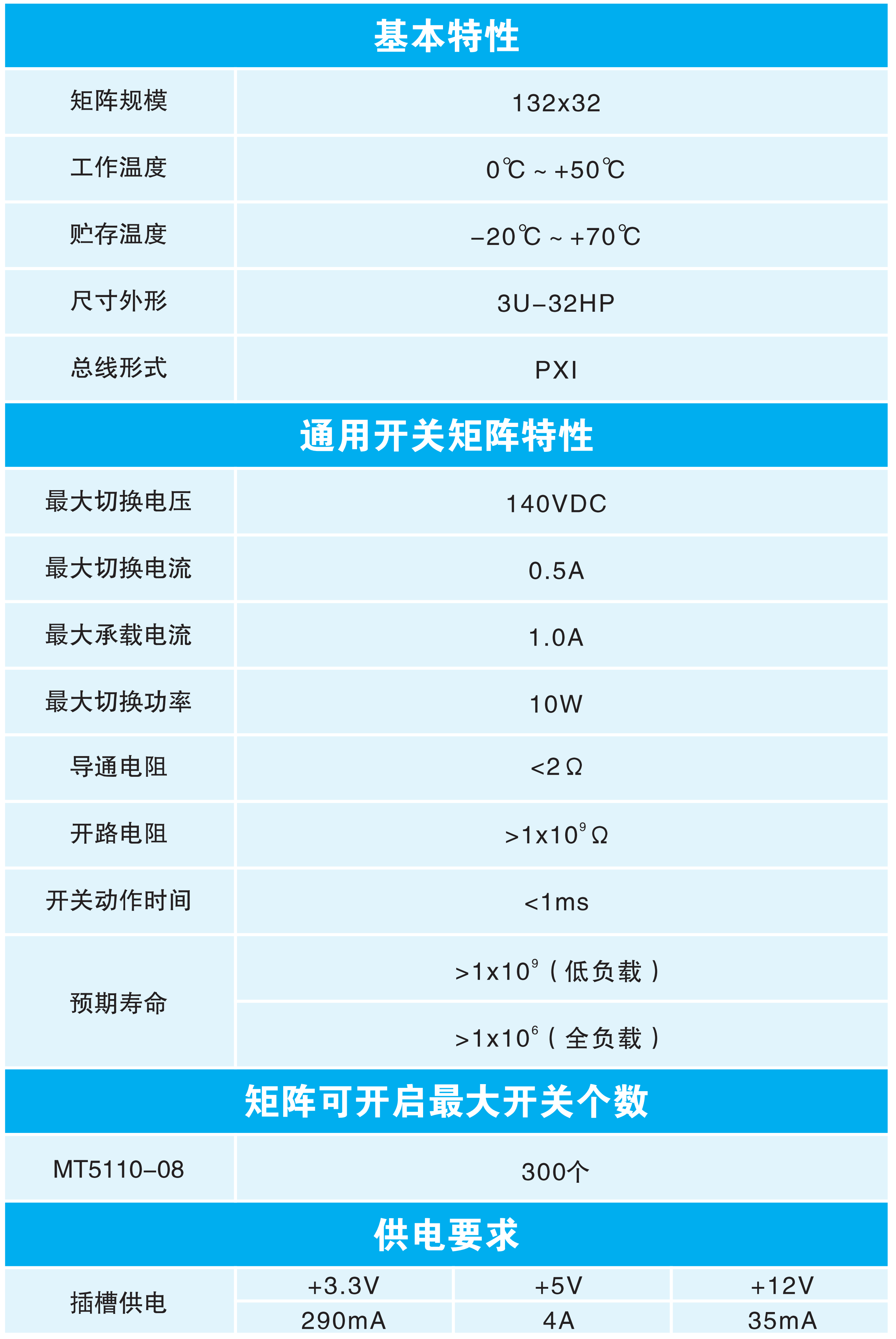 MT5110-08_Datasheet_V1.0_2603_01.png