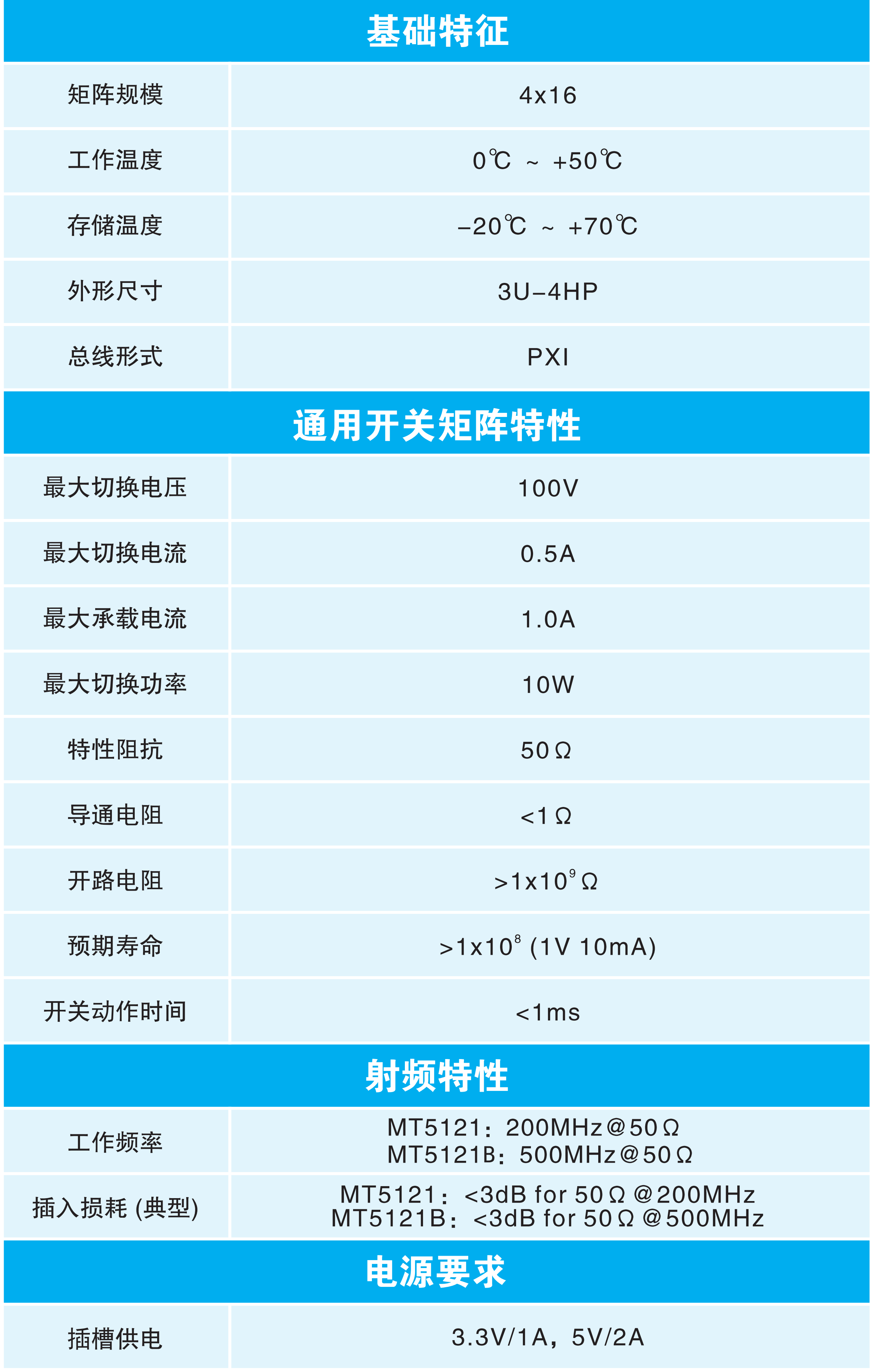 MT5121_Datasheet_V1.0_2603_01.png