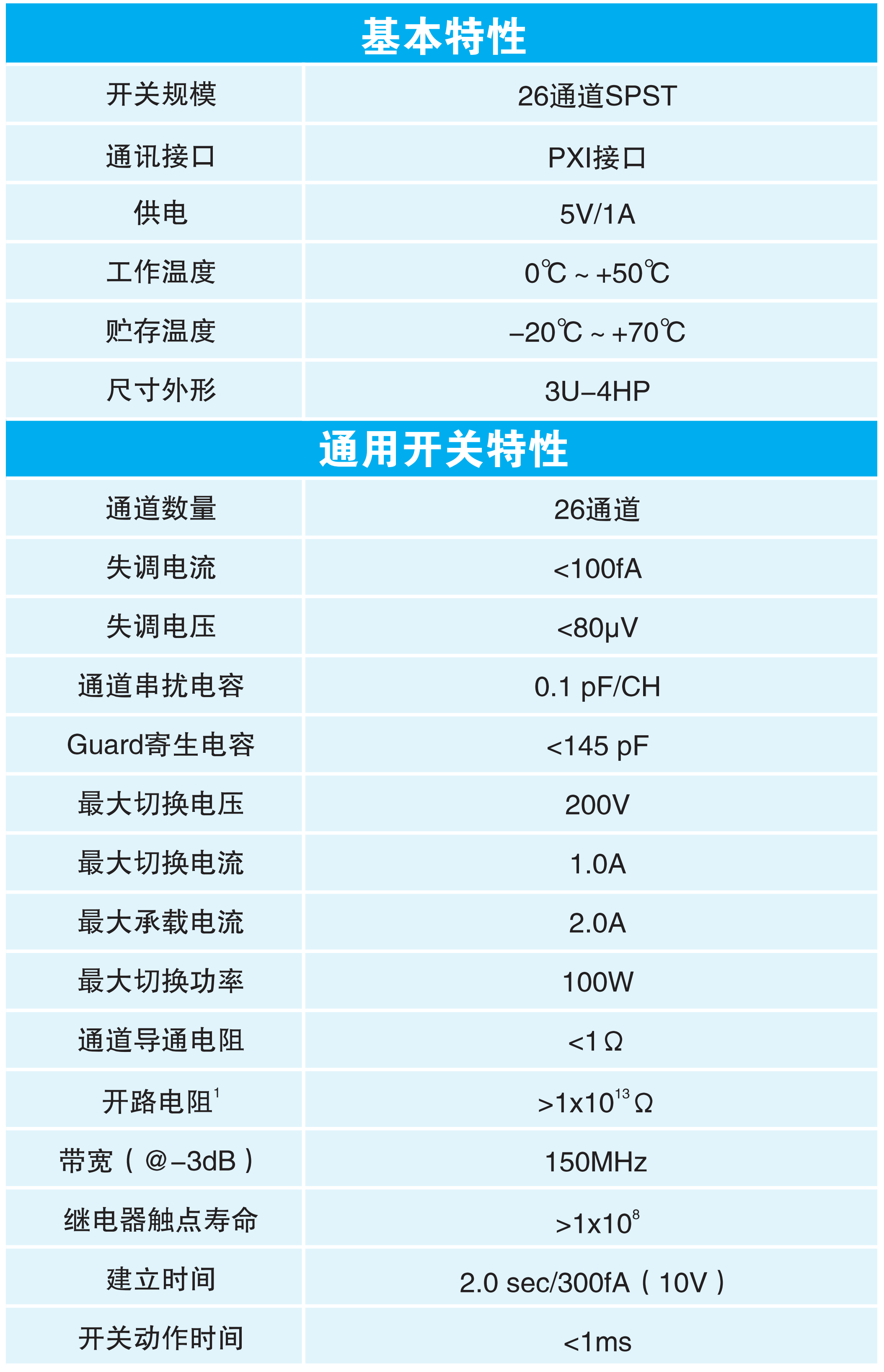 MT5132_Datasheet_V1.0_2603_01.png