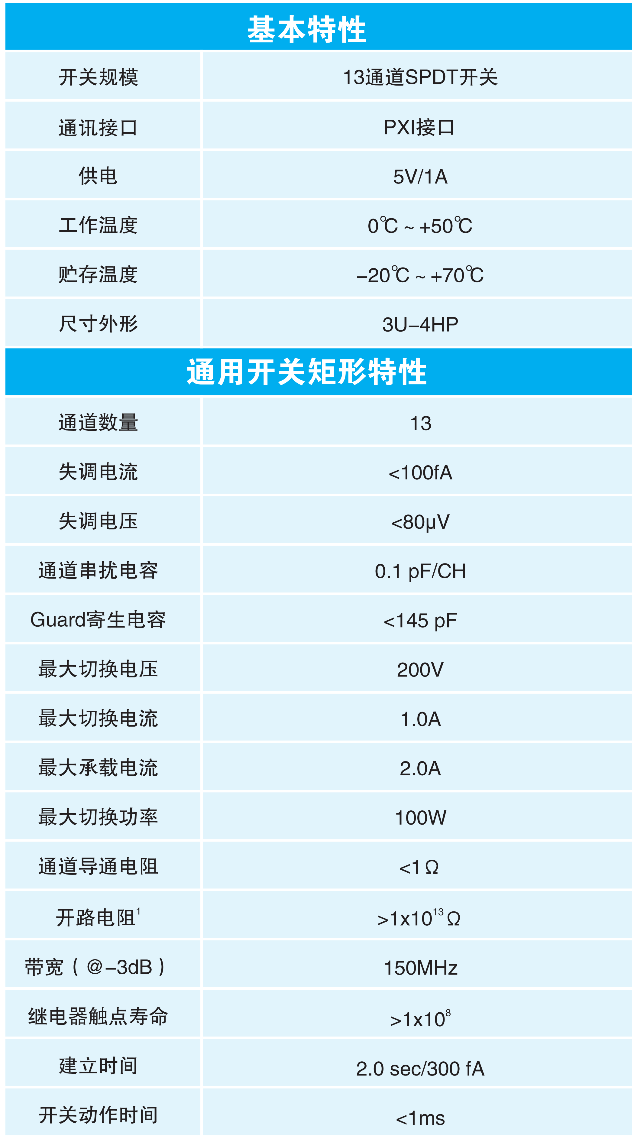 MT5133_Datasheet_V1.0_2603_01.png