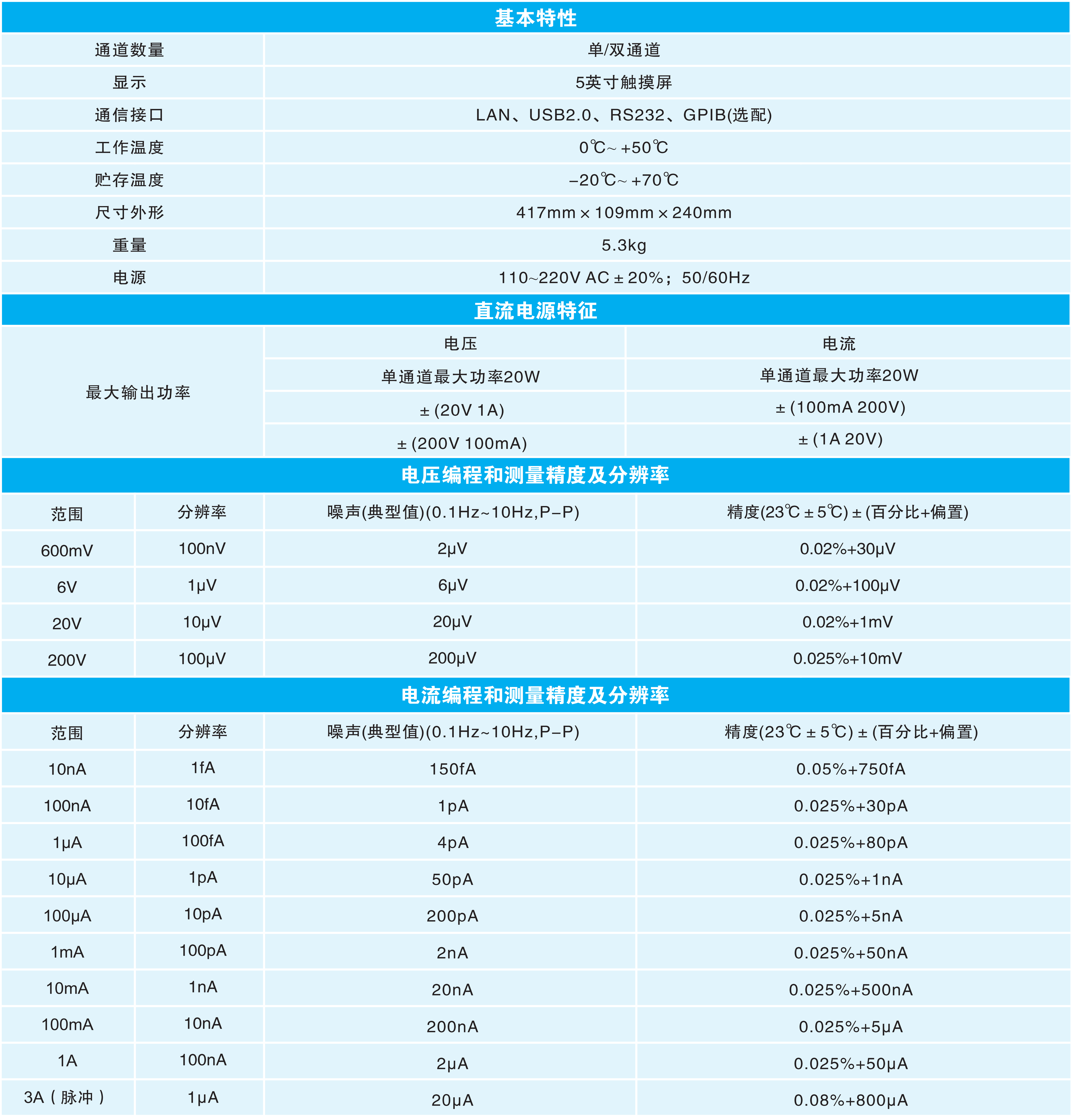 VT320_Datasheet_V1.0_2603_01.png