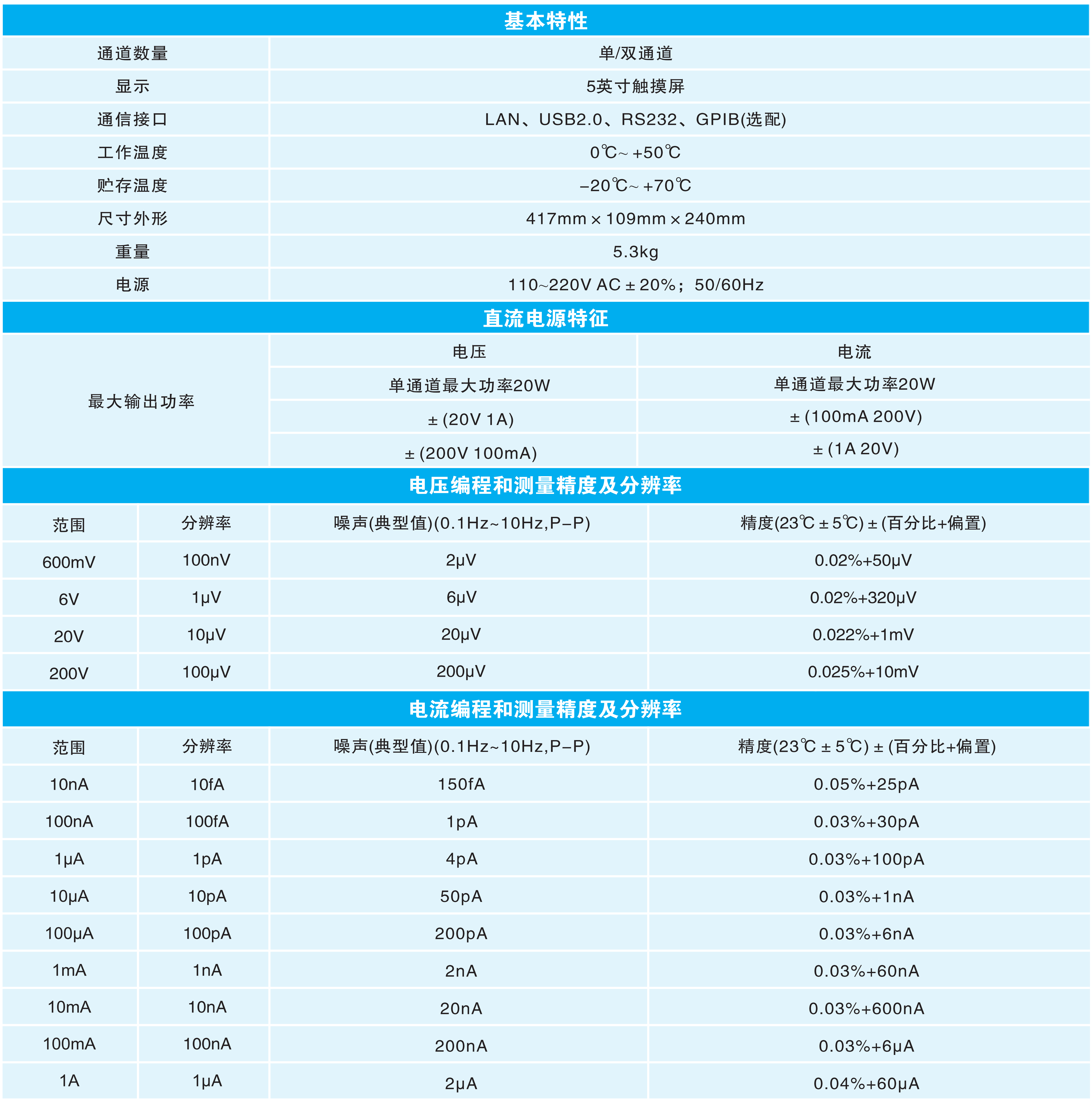 VT323_Datasheet_V1.0_2603_01.png