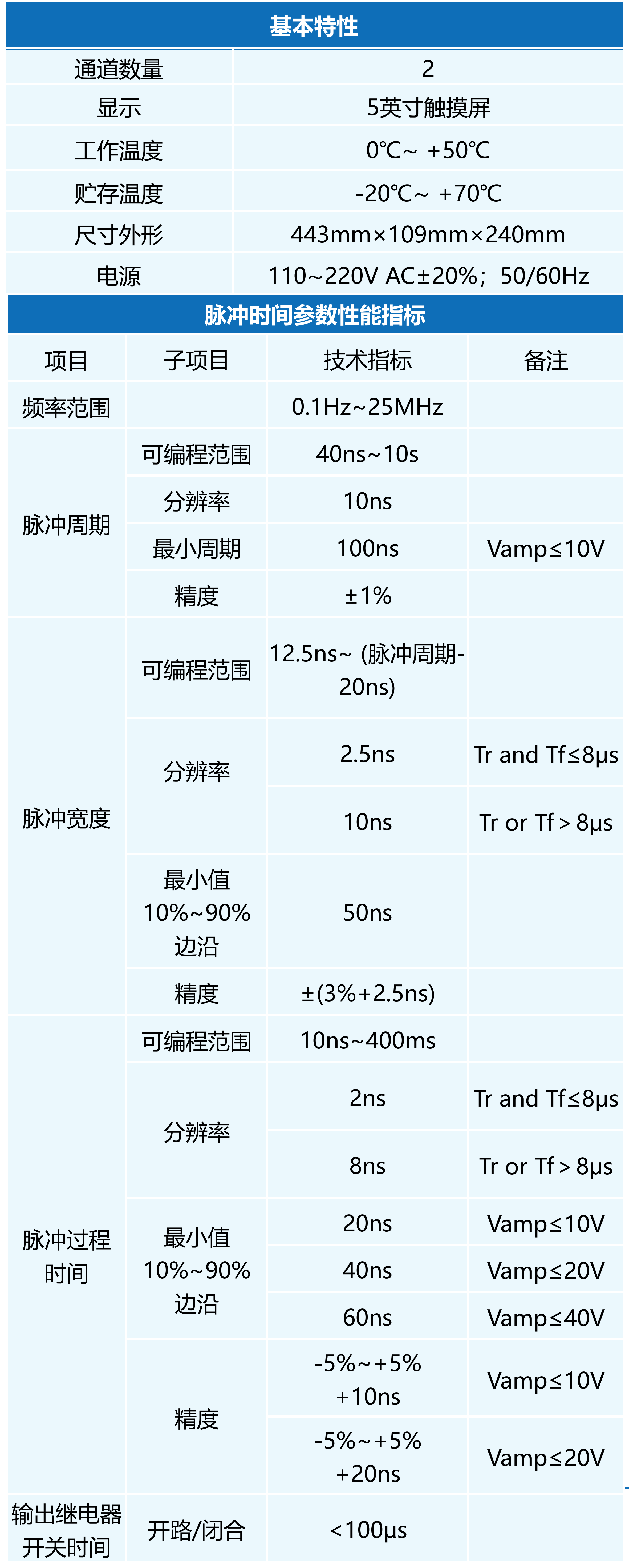 VT351_Datasheet_V1.1_2604_01-1.png