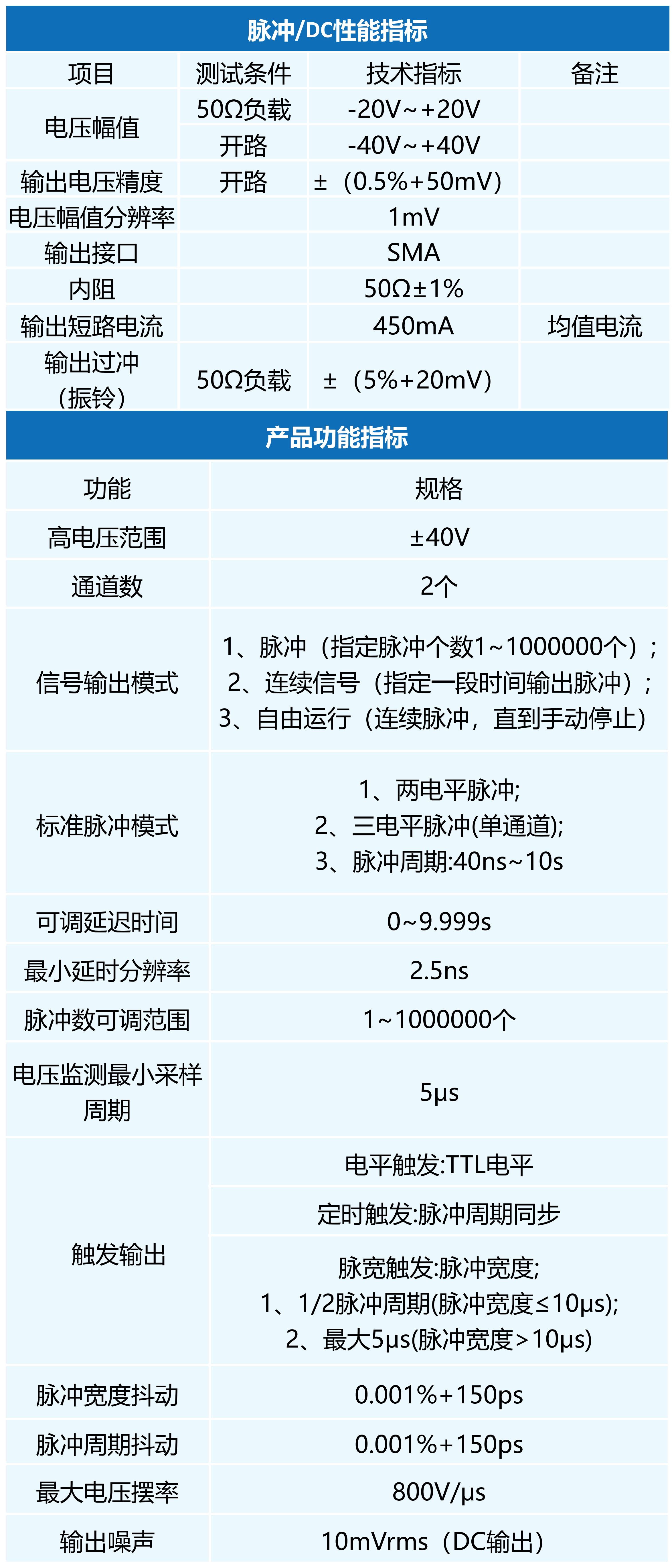 VT351_Datasheet_V1.1_2604_01-2.png