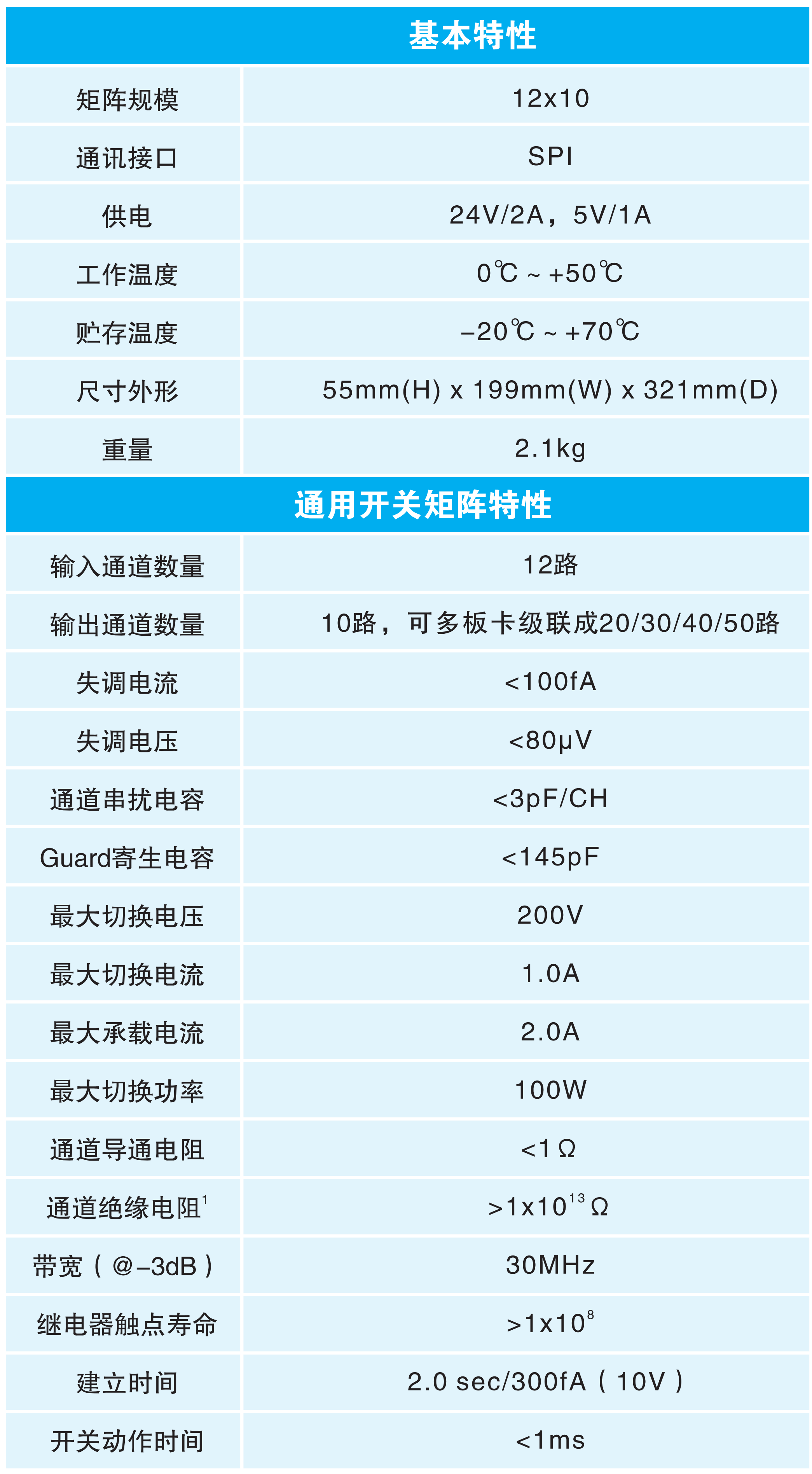 X5140_Datasheet_V1.0_2603_01.png