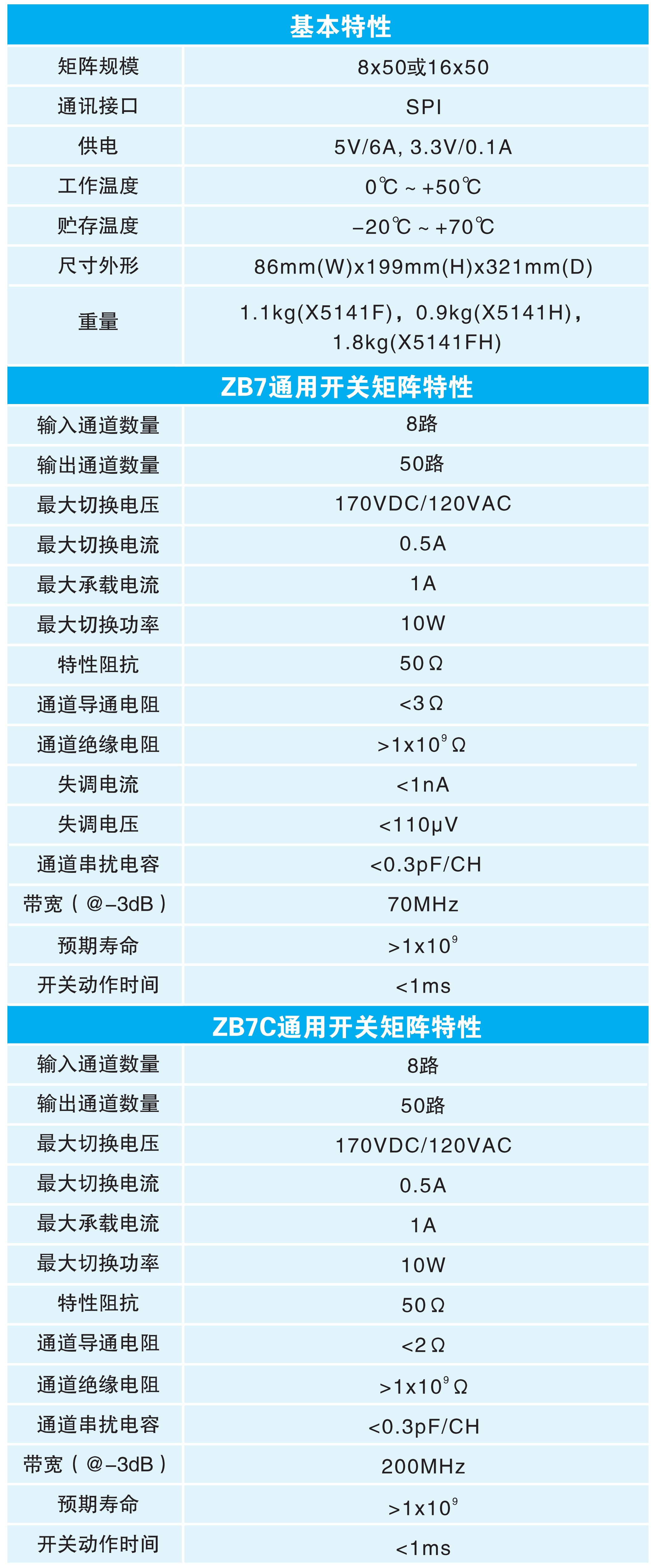 X5141_Datasheet_V1.0_2603_01.png
