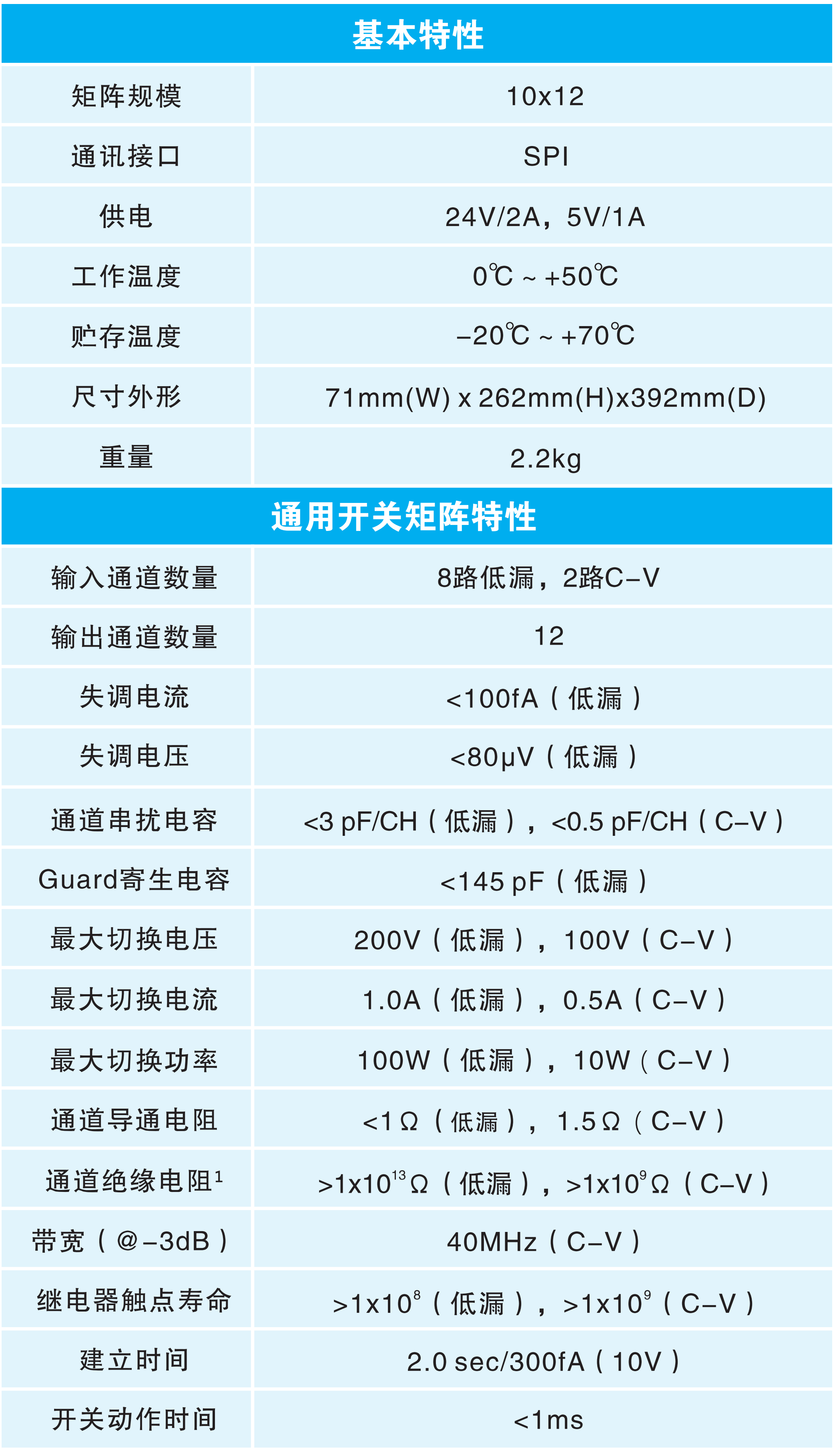 X5142_Datasheet_V1.0_2603_01.png